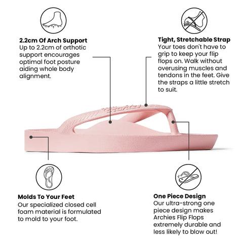 Arch Support Flip Flops - Classic - Pink